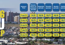 GDF divulga datas do pagamento do IPTU 2026