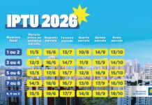 Cerca de 900 mil imóveis e terrenos pagarão IPTU e TLP no DF